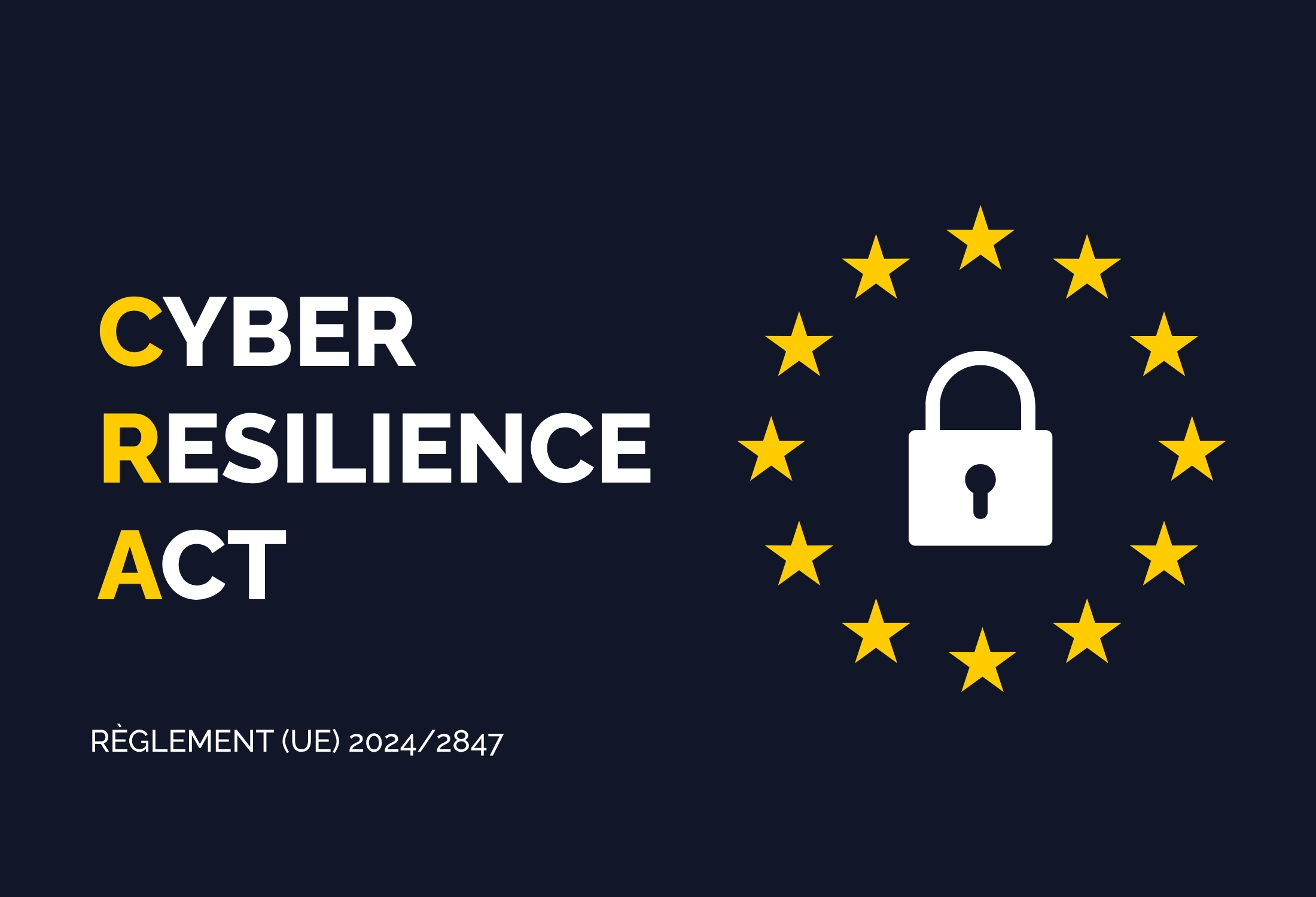 Illustration Cyber Resilience Act (CRA), règlement européen 2024/2847 sur la cybersécurité des produits connectés